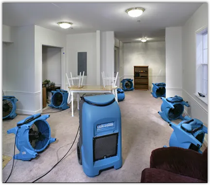 Water Damage Restoration services in Baxter Village, SC